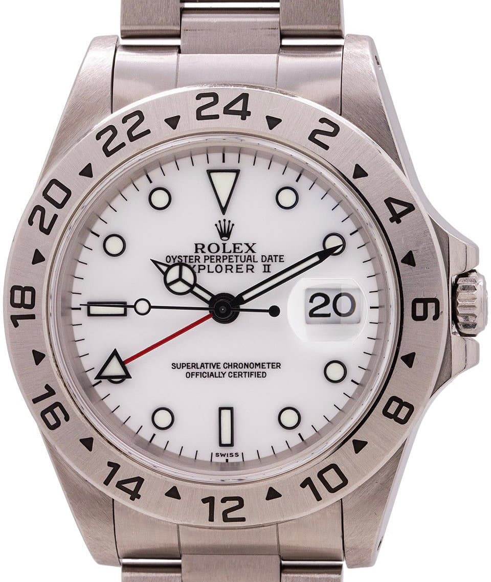 What Is a Swiss Only Dial?
